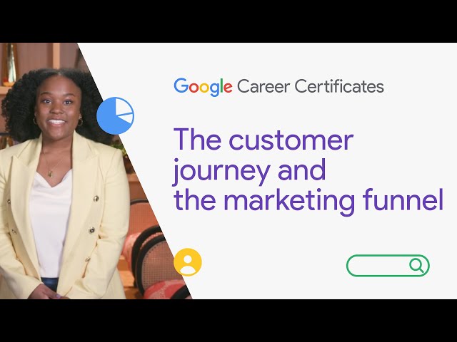 The Customer Journey & the Marketing Funnel | Google Digital Marketing & E-commerce Certificate