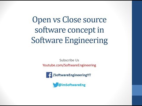 Open Source vs Closed Source Software |  Free vs Paid software | Explained