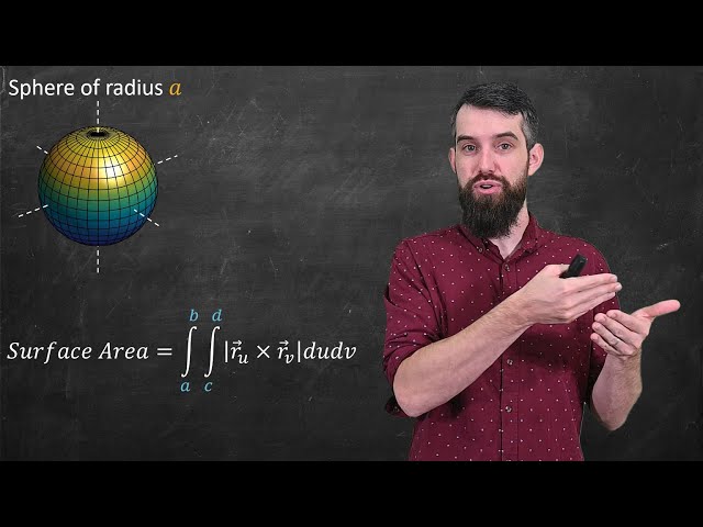 Why is the surface area of a Sphere 4pi times radius squared???
