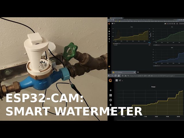 ESP32-Cam on your water meter with "AI-on-the-edge" -- also for gas and power meters