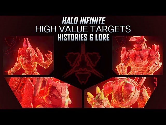 Halo Infinite’s High Value Targets – History & Lore