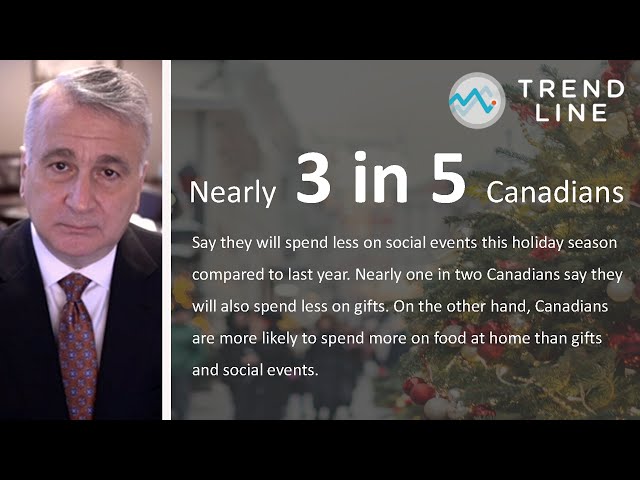 Inflation crisis impacting Canada's holiday season | TREND LINE