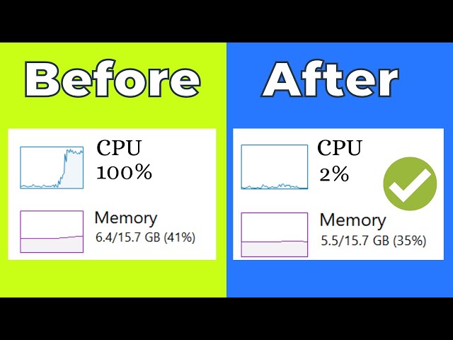 How To Fix High RAM/Memory/CPU/DISK Usage on Windows 11/10 (2023)