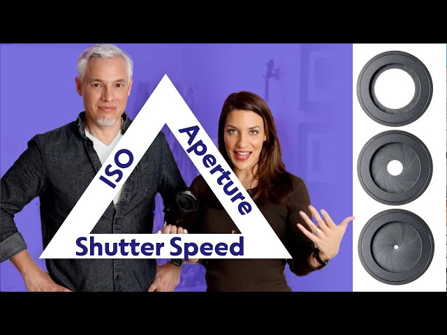 Aperture, Shutter Speed & ISO: The Exposure Triangle made EASY!