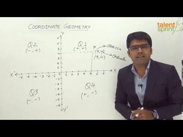 Introduction to Coordinate Geometry | Coordinate Geometry | Quantitative Aptitude | TalentSprint
