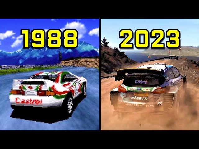 Evolution of Rally Games 1988-2023
