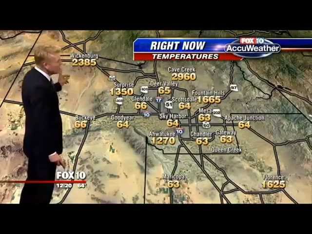 Weather map goes crazy live on the air
