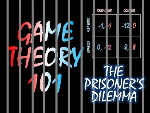 Game Theory 101: The Basics