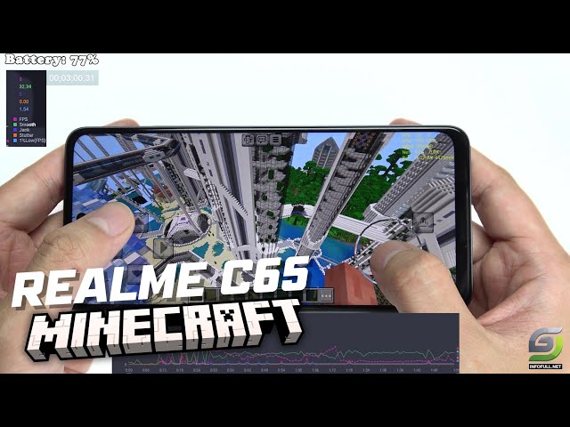 Realme C65 test game Minecraft | Helio G85
