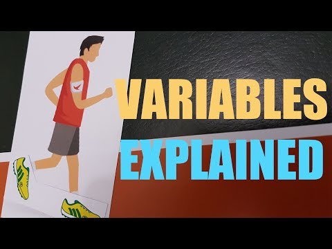What Are Independent, Dependent And Controlled Variables?