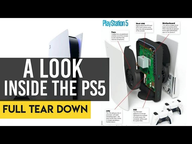 PS5 Tear Down - A Look At What's INSIDE the Ps5 - Components Taken Apart