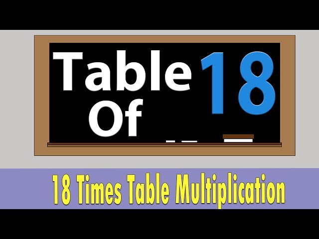 18 Times Table Multiplication For Beginners | 18x Table | Eighteen Multiplication Tables