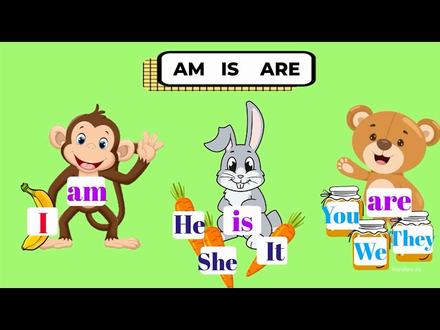 Am Is Are | Verb to be for kids | Grammar | to be for kids