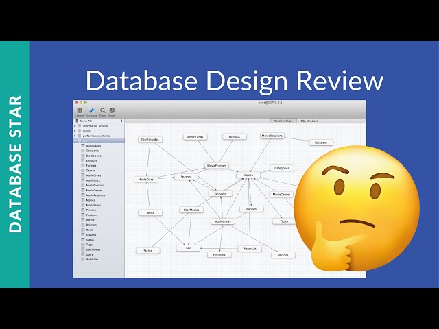 I Critique a Database Design: My Honest Review