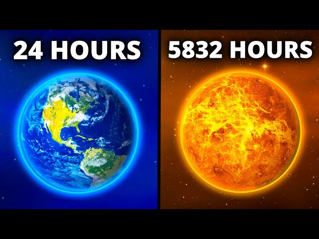 Earth Time VS Other Planets Time (Comparison) 😨