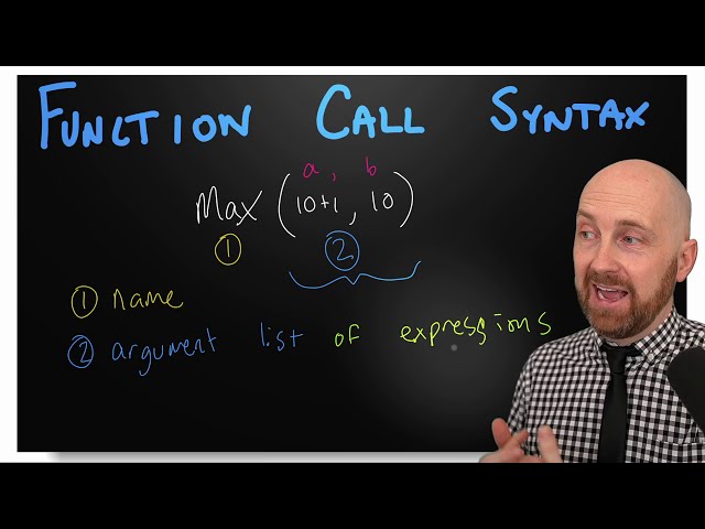 Function Definition Syntax Tutorial in Python