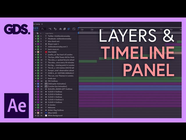 Layers & The Timeline Panel In Adobe After Effects Ep3/48 [Adobe After Effects for Beginners]