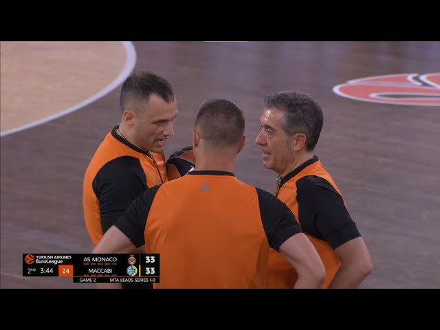 EUROLEAGUE 2023 - all TECHNICAL FOUL in one video from the Playoffs & Final-4.
