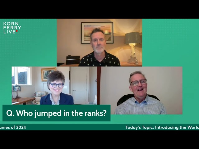 Introducing the World's Most Admired Companies of 2024 | Korn Ferry Live | Recorded Session