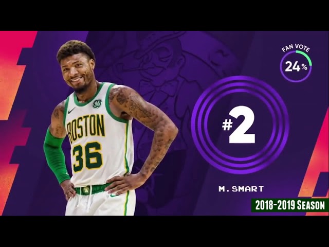 Shaqtin' a Fool: Boston Celtics Edition (2011 - 2022)
