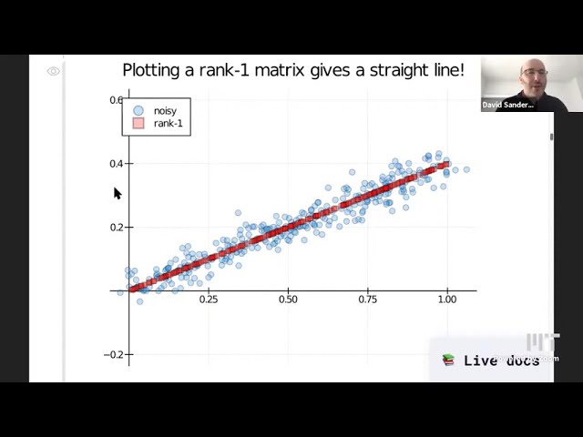 Principal Component Analysis | MIT Computational Thinking | Spring 2021 | Lecture 8