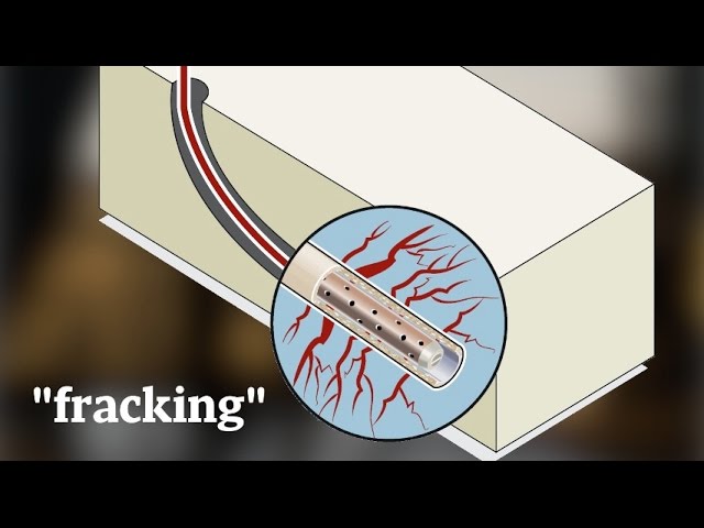 Understanding shale oil and the controversial practice of 'fracking'ton 720p