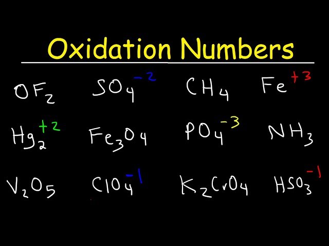 How To Calculate Oxidation Numbers - Basic Introduction