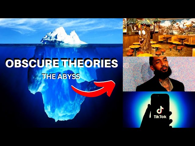 The Obscure Theories Iceberg (The Abyss)