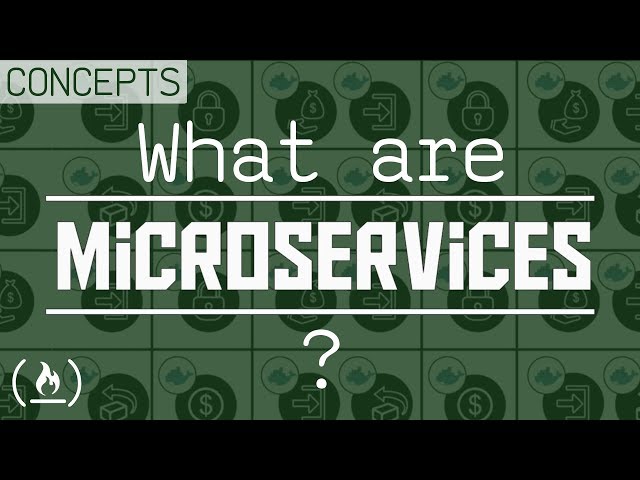 What are Microservices?