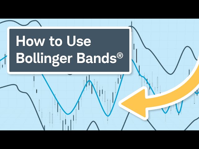 How to Use Bollinger Bands®