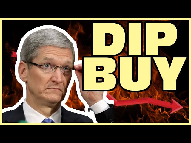 Apple (AAPL) Q3 Earnings | Do You BUY THE DIP In AAPL Stock?