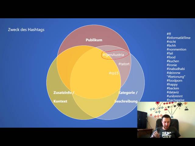 Vortrag Hashtags: Einführung und Praktiken