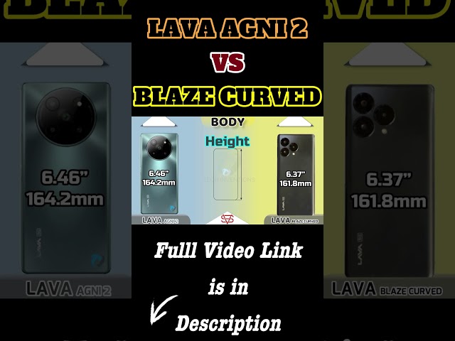 LAVA Blaze Curved VS LAVA Agni 2 5G | #blazecurved#antutu #geekbench #lava #comparison  #shorts
