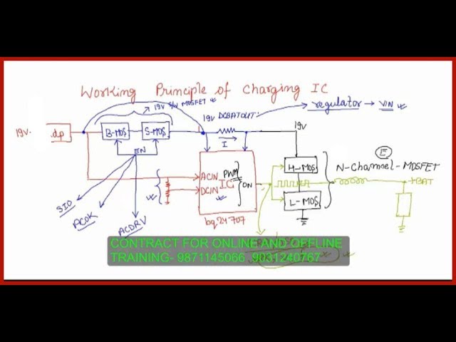 How laptop motherboard Charging IC works || Laptop repair course Video + online + offline Training