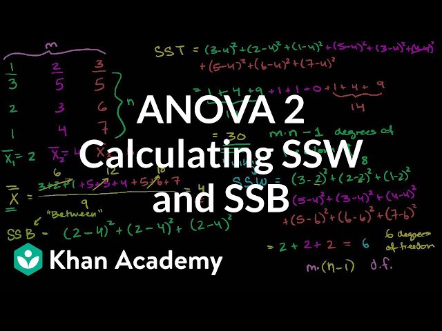 ANOVA 2: Calculating SSW and SSB (total sum of squares within and between) | Khan Academy