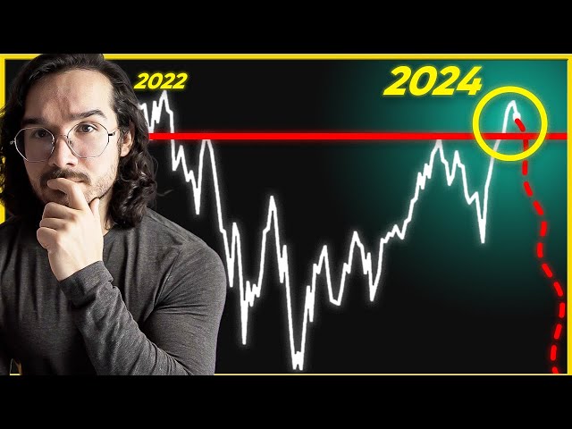 Aktienmarkt Prognose 2024 (Paypal, Tesla und mehr)