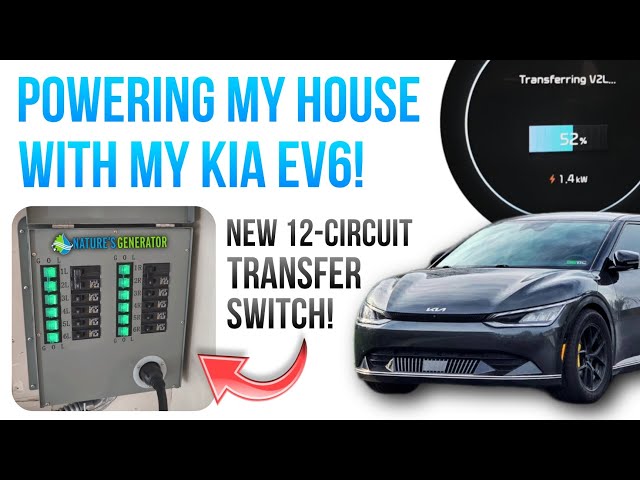 Using My NEW 12-Circuit Transfer Switch with My Kia EV6 to Power My HOUSE!