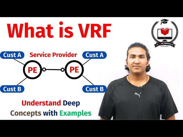 Virtual Routing and Forwarding with Examples | VRF For Network Engineers | Service Provider