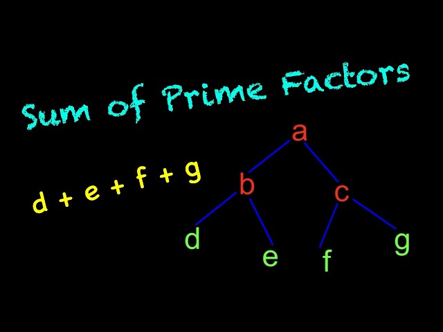 Sum of PRIME Factors