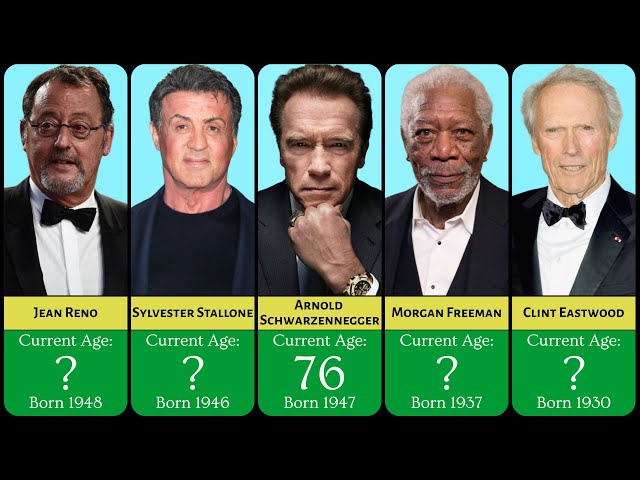 Age of Famous Senior Hollywood Actors in 2024.
