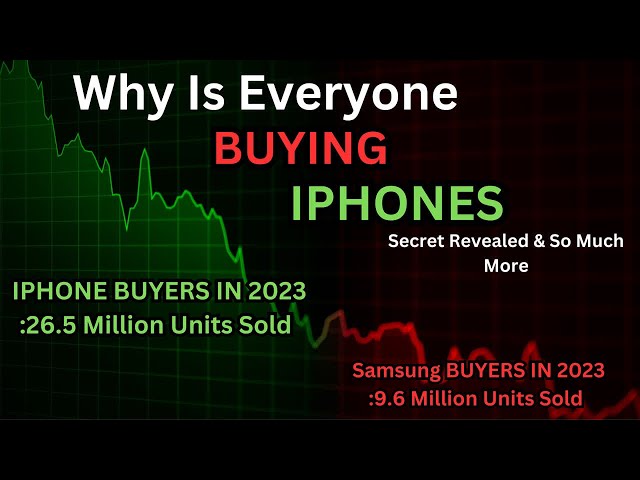 Why Is Everyone Buying IPhone,Revealed!:And So Much More Unveilings,#samsungs24ultra