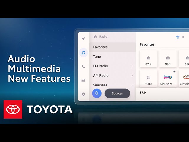 What's New in the Latest Audio Multimedia System? I Toyota