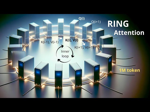 RING Attention explained: 1 Mio Context Length
