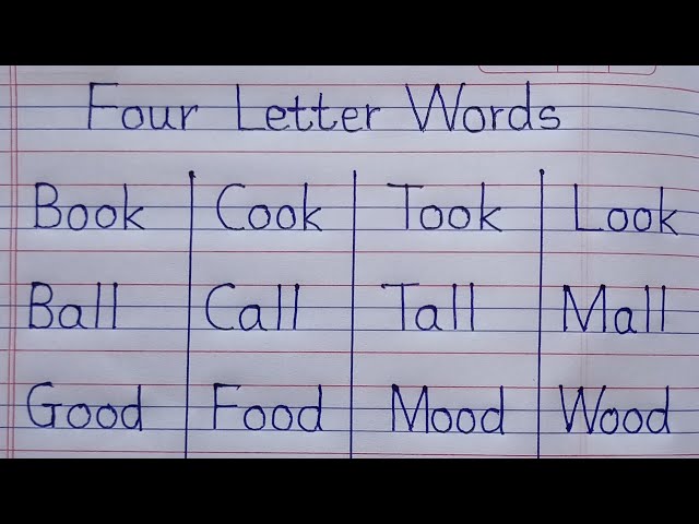 Four Letter Words|Learn Phonics|