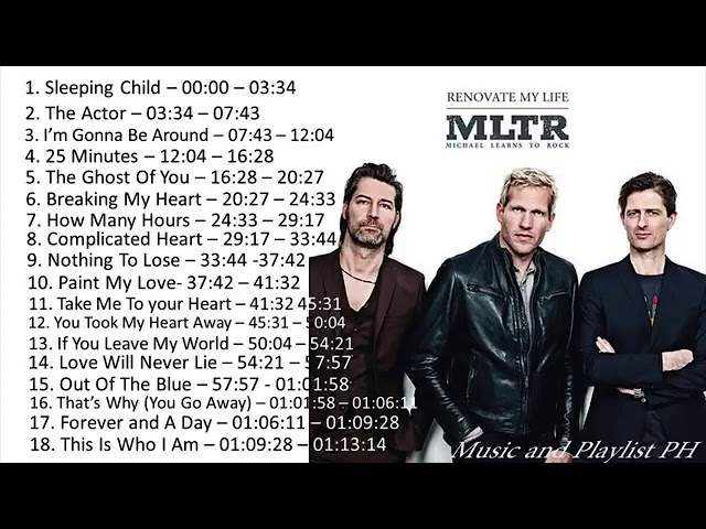 Michael Learns To Rock Greatest Hits 2020 - Michael Learns To Rock