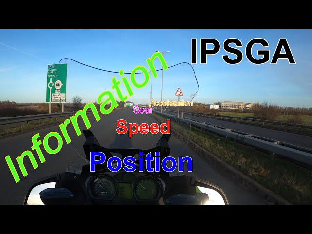 IPSGA The System of Motorcycle Control