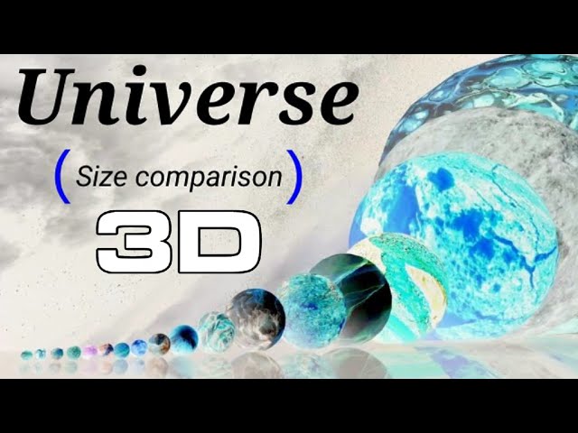 Universe Size Comparison 3D Animation Biggest stars