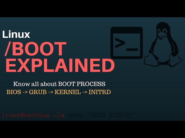 Boot Directory Explained (also Linux boot process)