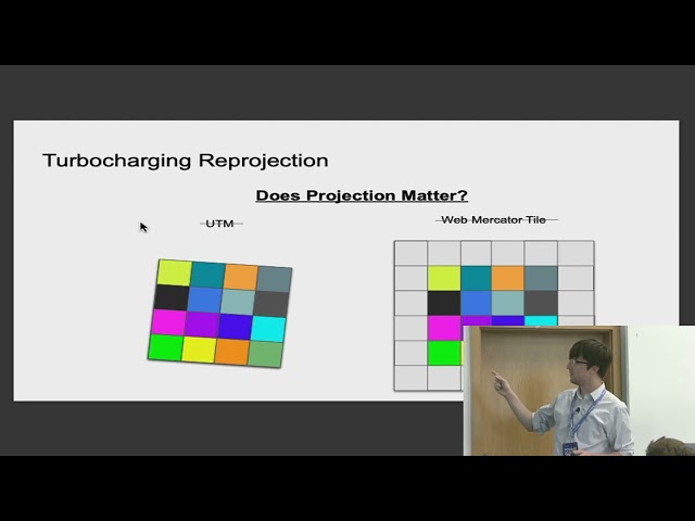 2023 | Algorithm Talk: How to Re-project a Raster at Warp Speed - Daniel J  Dufour