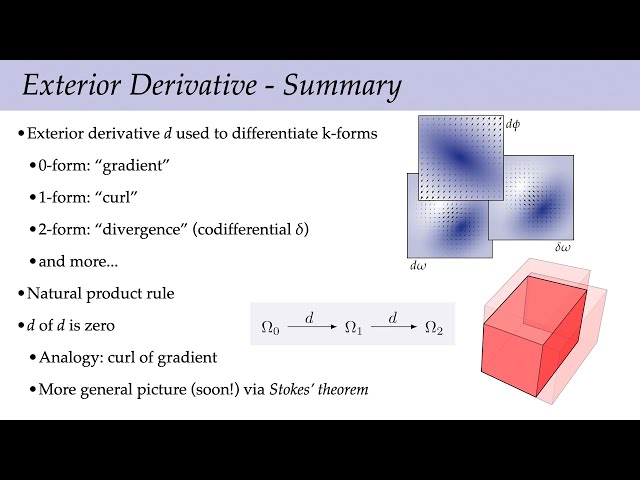 Lecture 6: Exterior Derivative (Discrete Differential Geometry)